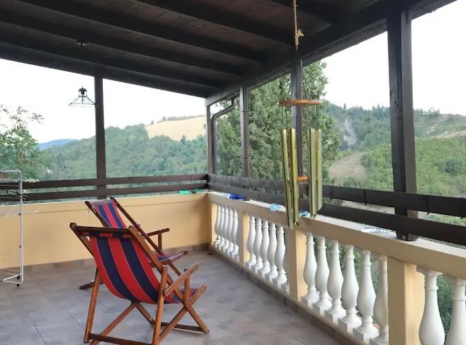 Il Ritrovo De La Pre